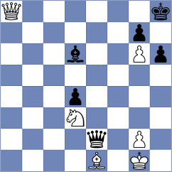 Kobalia - Dvirnyy (chess.com INT, 2025)