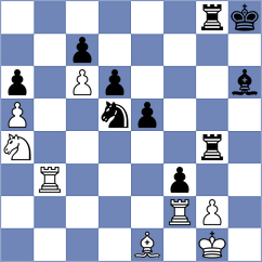 Adomavicius - Zickus (Panevezys, 2007)