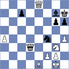 Gazineu Neto - Rietze (chess.com INT, 2024)