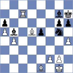 Raja - Romero Ruscalleda (chess.com INT, 2025)