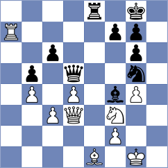 Tan Zhongyi - Andreev (chess.com INT, 2023)