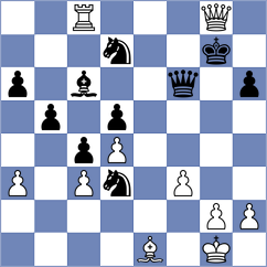 Balague Camps - Guevara Sanchez (chess.com INT, 2022)