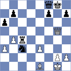 Biondo - Aguilar (Auburn Hills, 2003)