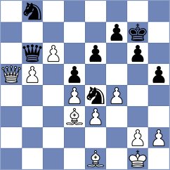 Howell - Ruiz Aguilar (chess.com INT, 2025)