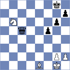 Shubenkova - Guo (chess.com INT, 2025)