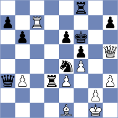 Salem - Kramnik (chess.com INT, 2023)