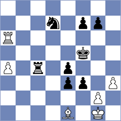 Fabrowski - Tyszkiewicz (Wysowa, 2003)