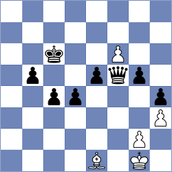 Vega - Buscar (chess.com INT, 2022)