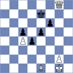 Centron Antuna - Szustakowski (chess.com INT, 2025)