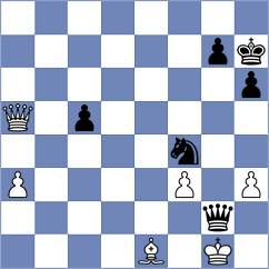 Mugisha - Nokuthula (Chess.com INT, 2021)