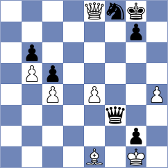 Zaitsev - Fedoseev (Izhevsk, 2006)