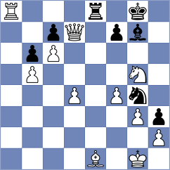 Wueest - Khamzin (chess.com INT, 2024)