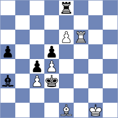 Levitskiy - Caceres Benitez (chess.com INT, 2024)