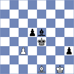 Kambrath - Niemann (chess.com INT, 2025)