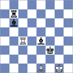 Fedoseev - Naroditsky (Chess.com INT, 2020)