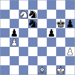 Gurevich - Markus (Khanty-Mansiysk, 2005)