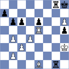 Ramesh - Prathamesh (Mumbai, 2004)