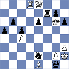 Skotheim - Bogaudinov (chess.com INT, 2024)