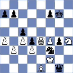 Fernandez Gutierrez - Korneev (Santa Cruz de Tenerife, 2006)
