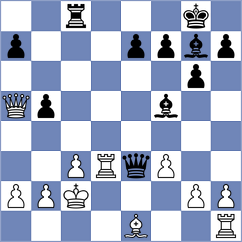 Gaberov - Cakonchev (Skopje MKD, 2024)