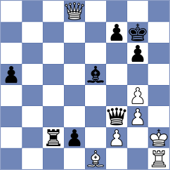 Grot - Karmanova (chess.com INT, 2025)