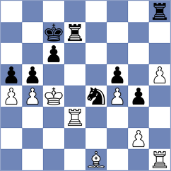 Avramidou - Howell (chess.com INT, 2025)