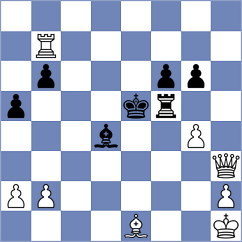 Svane - Wagh (chess.com INT, 2023)