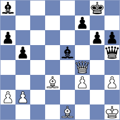 Mrudul - Tokhirjonova (Chess.com INT, 2020)