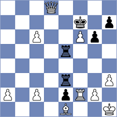 Zuriel - Adam (chess.com INT, 2024)