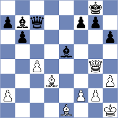 Hartikainen - James (chess.com INT, 2023)