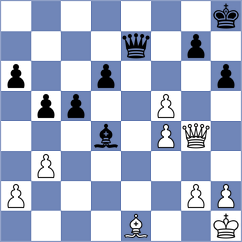 Meissner - Mueller (Rowy, 2004)