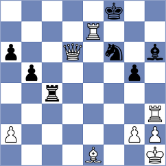 Venkatesh - Sethuraman (chess.com INT, 2025)