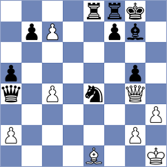 Chincholimath - Osinovsky (chess.com INT, 2024)