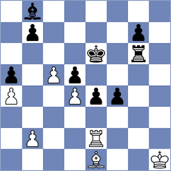 Milosevic - Dilanian (chess.com INT, 2022)