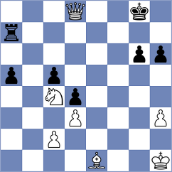 Banusz - Anhwere (chess.com INT, 2024)