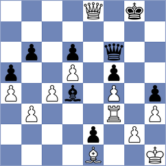 Sanchez - Pacheco Lugo (Chess.com INT, 2021)