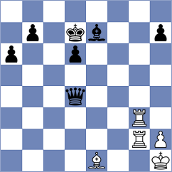 Lauridsen - Souza Dos Santos (Chess.com INT, 2020)