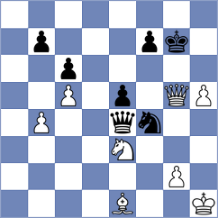 Medina - Bolanos Lopez (chess.com INT, 2024)