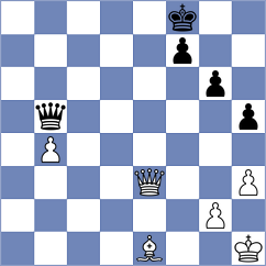 Popov - Tica (chess.com INT, 2025)