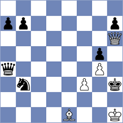 Shemshad - Baghernasablangerodi (Chess.com INT, 2021)