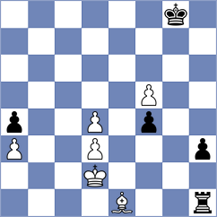 Plotnikov - Indjic (Chess.com INT, 2020)