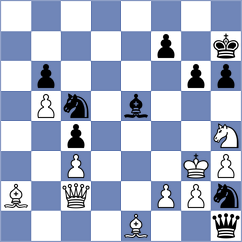 Dinesh - Zanan (Paracin SRB, 2025)