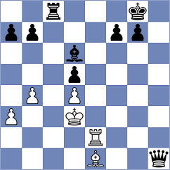 Maktedar - Xu (Lichess.org INT, 2020)