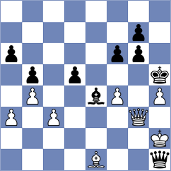 Erzhanov - Rom (chess.com INT, 2023)