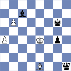 Anhwere - Esmeraldas Huachi (chess.com INT, 2025)