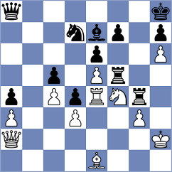 Swiatlowski - Neelotpal (chess.com INT, 2024)