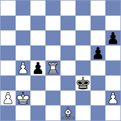 Vingris - Nanugonda (chess.com INT, 2024)
