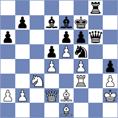 Chen - Gracia Alvarez (chess.com INT, 2024)