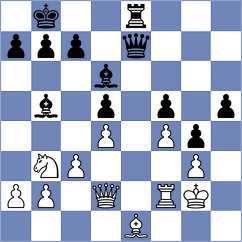 Jodorcovsky - Novikova (chess.com INT, 2023)