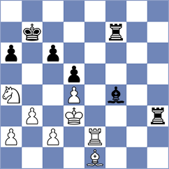 Lisjak - Rodriguez Santiago (chess.com INT, 2023)